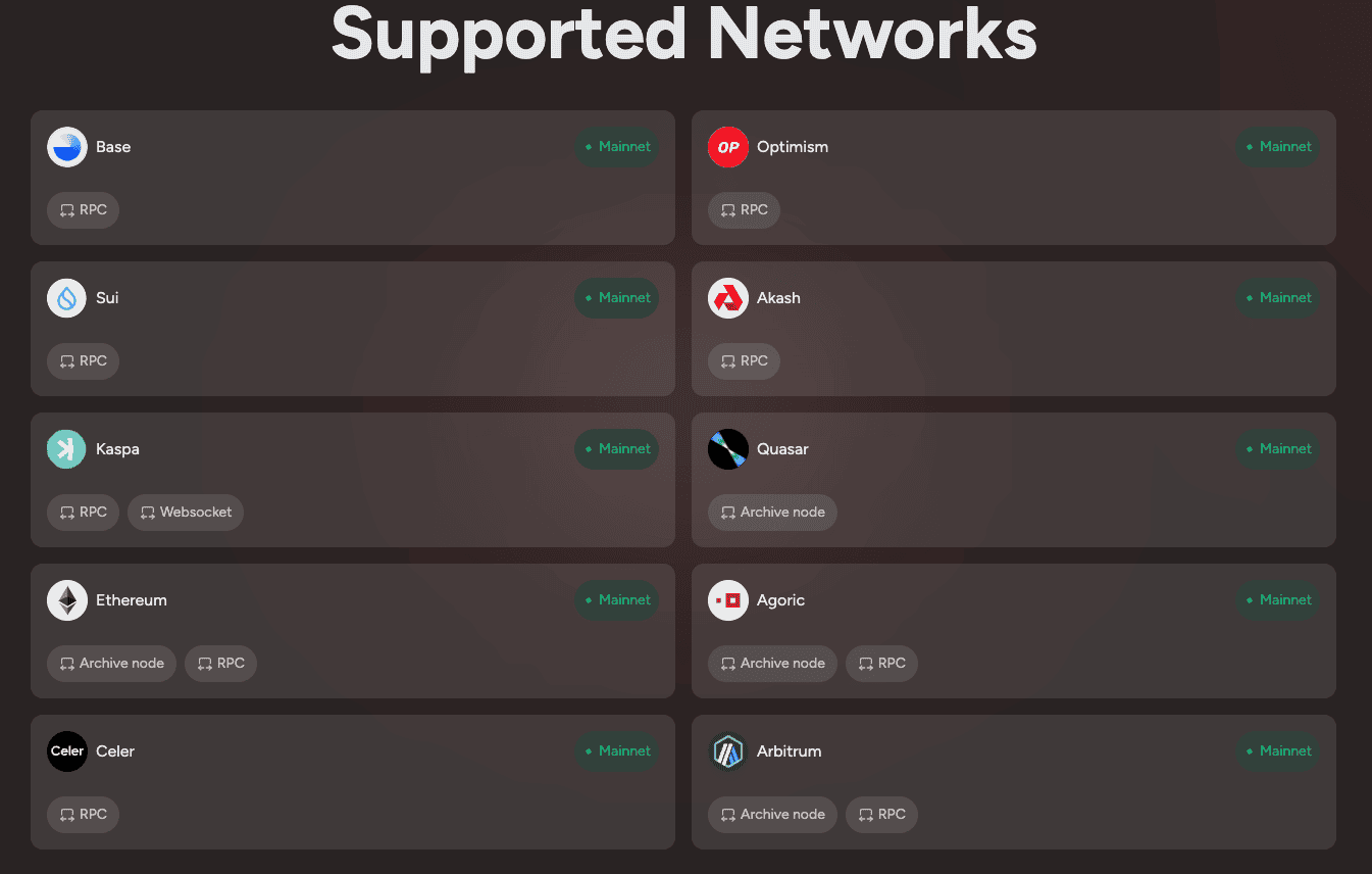 Supported Networks.png